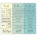 蒸氣式全自動殺菌設備